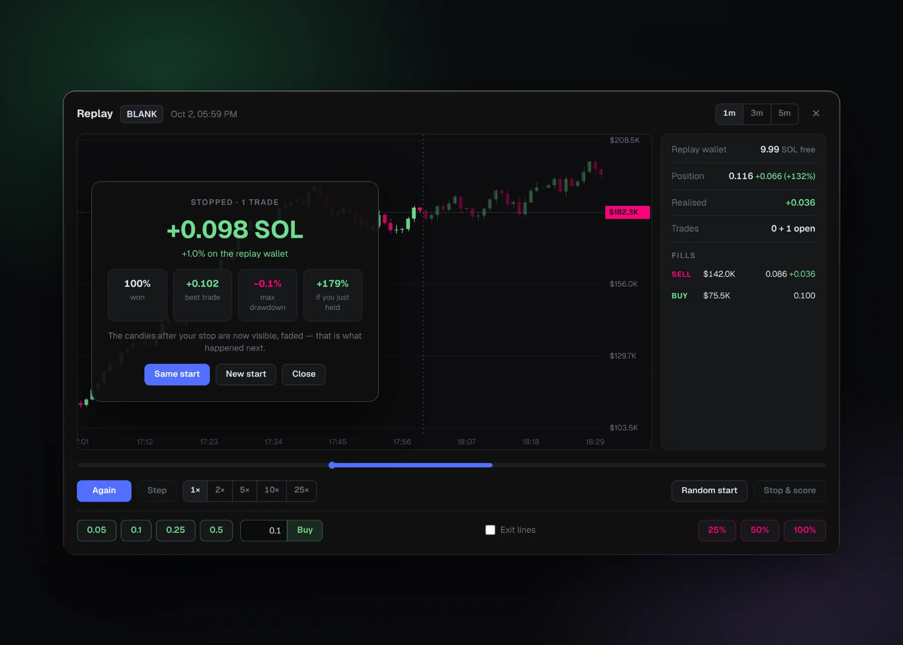 Replay score card after stopping a run