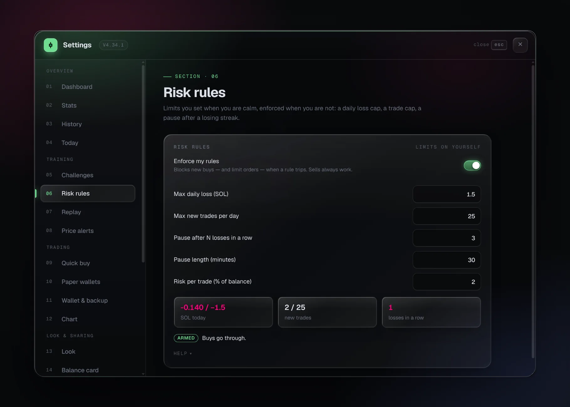 Risk rules with a daily loss cap