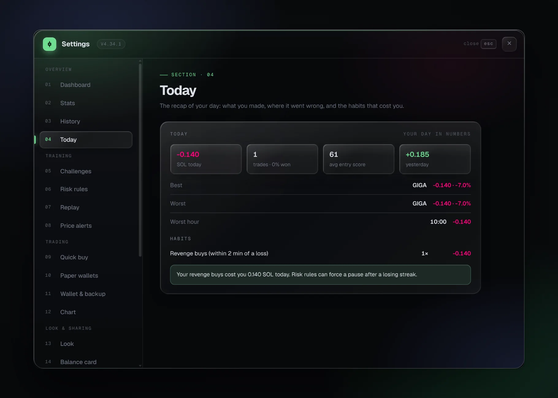 The Today recap of a trading day